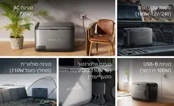 מקרר/מקפיא נייד ECOFLOW GLACIER CLASSIC 35L